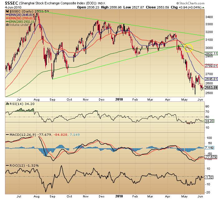 Der USA Bären-Thread 324665