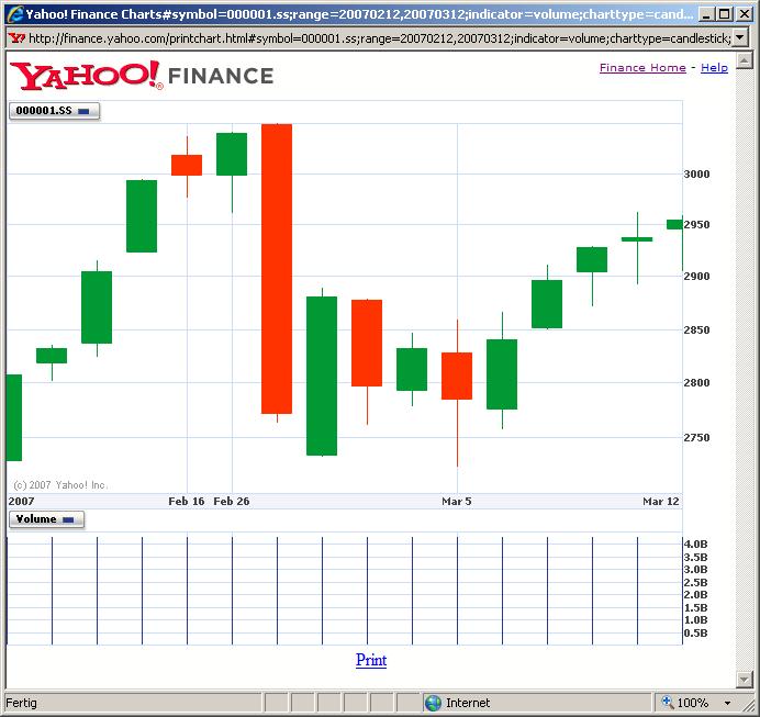 Der USA Bären-Thread 101153