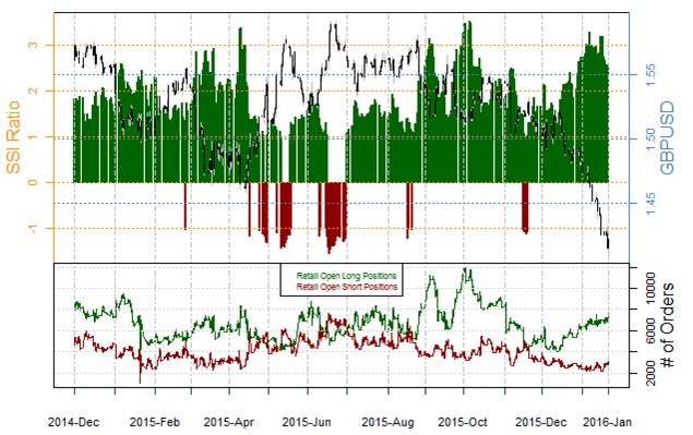 Endlich erfolgreiches Trading mit Rohstoffen 888144