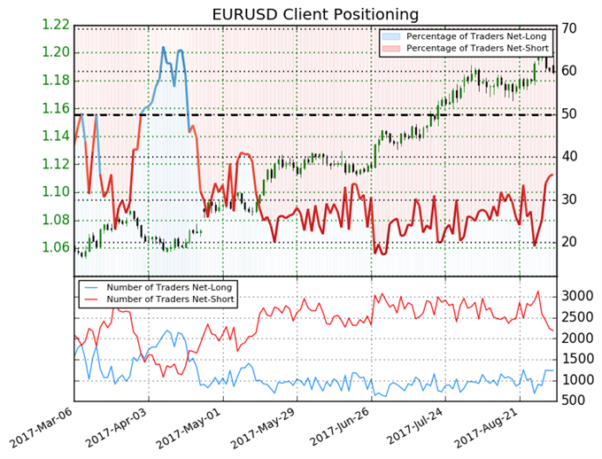 Shlomo's Sentimentdepot 1011717