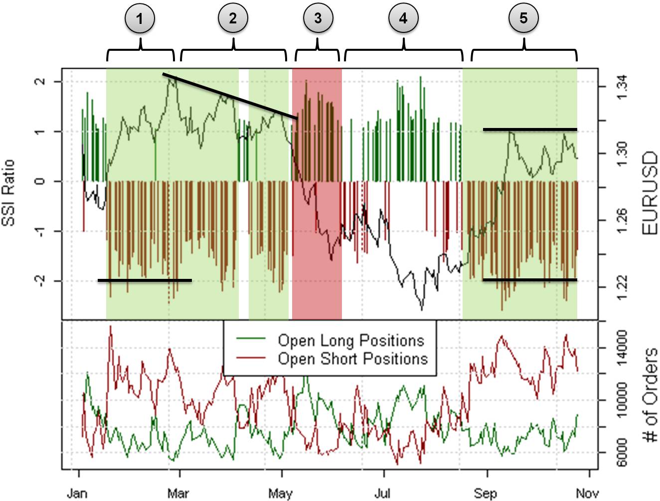 Antizykliker-Thread - v2.0 549133
