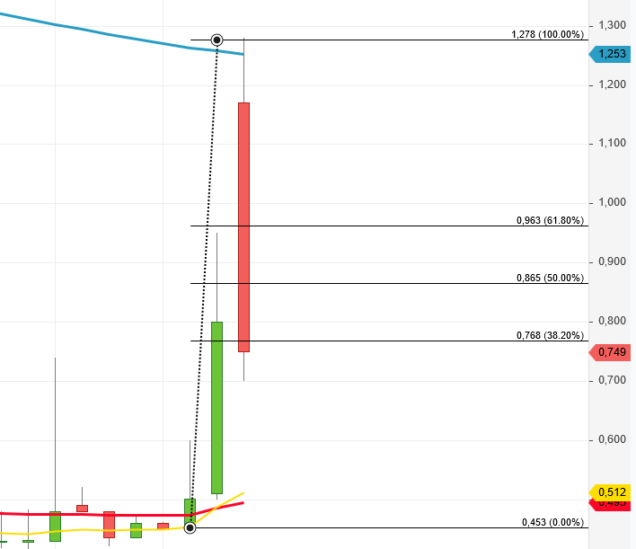 Walli`s US-trading thread :) 1100400