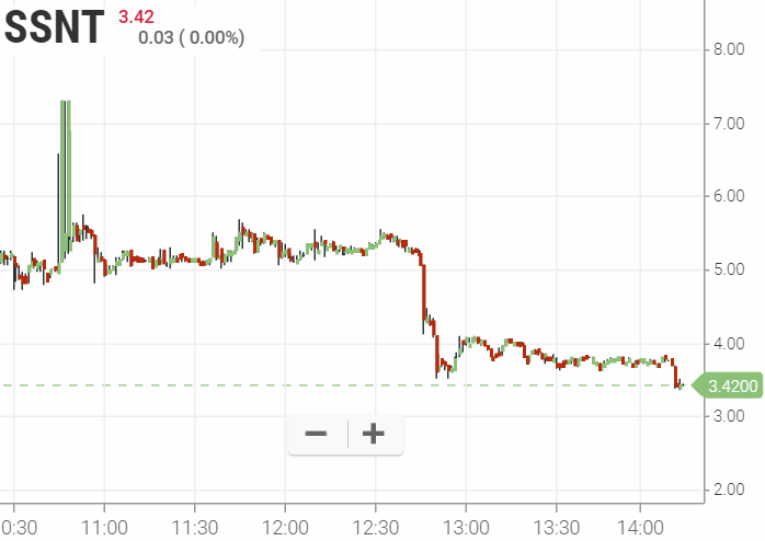 Walli`s US-trading thread :) 1130878