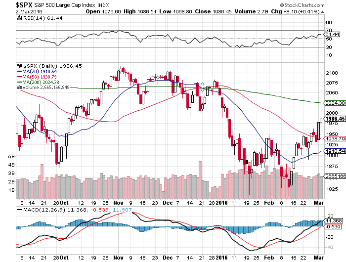 Der USA Bären-Thread 898231
