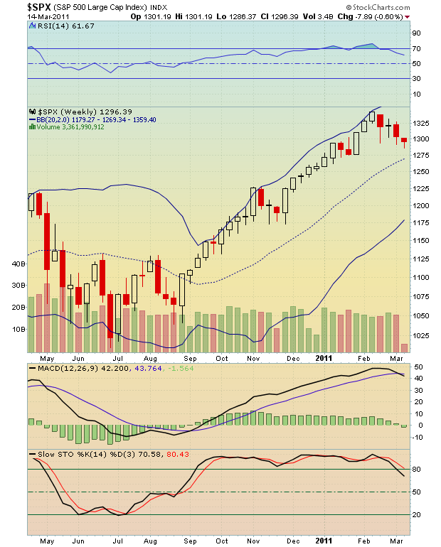 Antizykliker-Thread - v2.0 388435