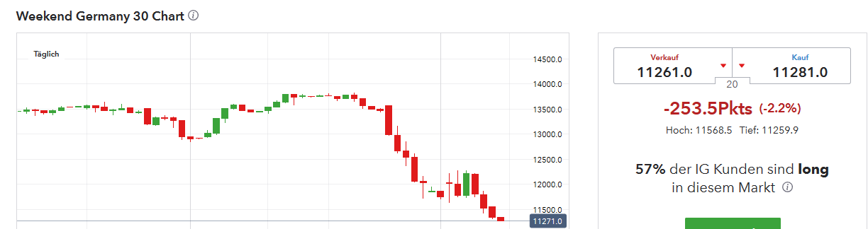Krofitime Trading 1164973