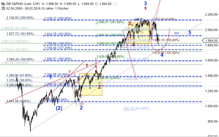 against all odds 893852