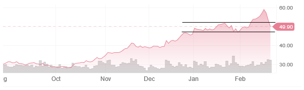Mit Lisa Su und 7nm zum Next Horizon 1161987