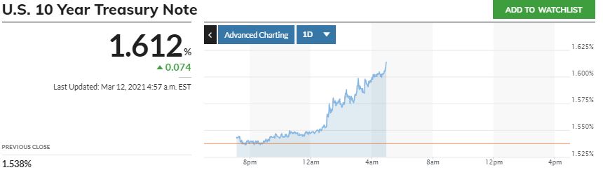 Börse ein Haifischbecken: Trade was du siehst 1239669