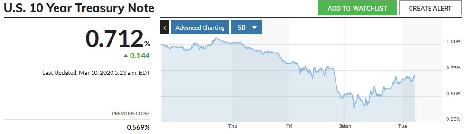 Mit Lisa Su und 7nm zum Next Horizon 1165395