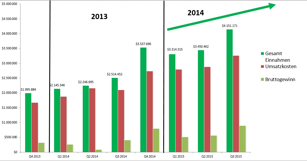 sunwin wird laufen 828429