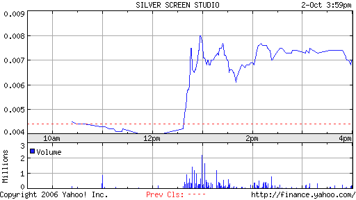 $$ Neuer Subpennyplay $$ 60059