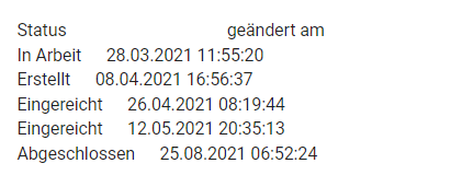 Die Perle im Tec DAX 1295126