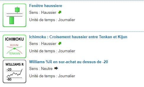 Steinhoff International Holdings N.V. 1206397