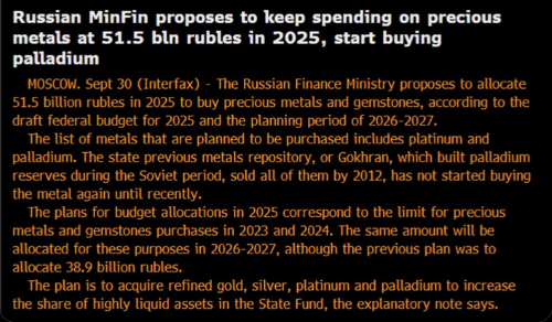 Die besten Gold-/Silberminen auf der Welt 1450615