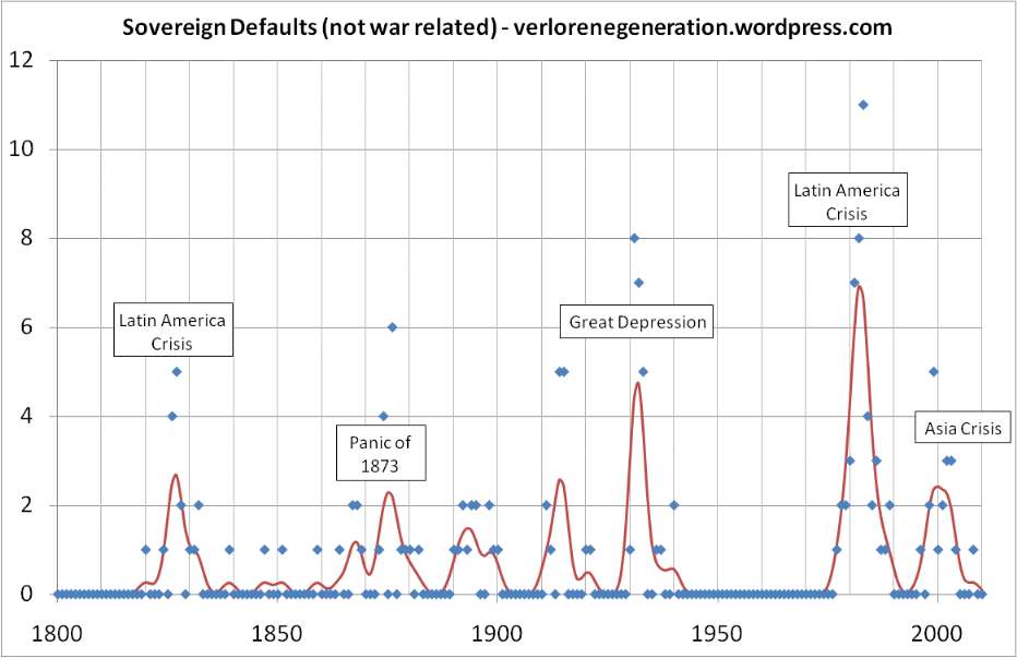 Wenn das Gold redet, dann schweigt die Welt! 213765