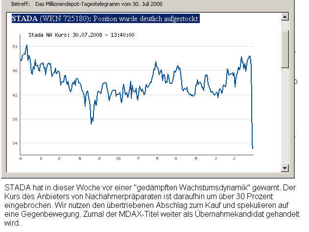 STADA wird mit Quartalszahlen 'nicht enttäuschen' 177549