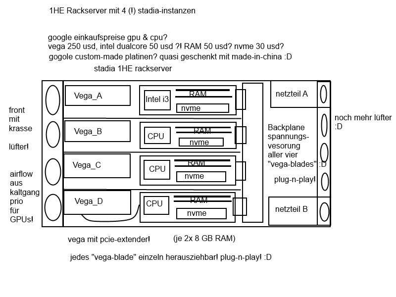 AMD - langfristig ein Kauf ?? o. T. 1104080