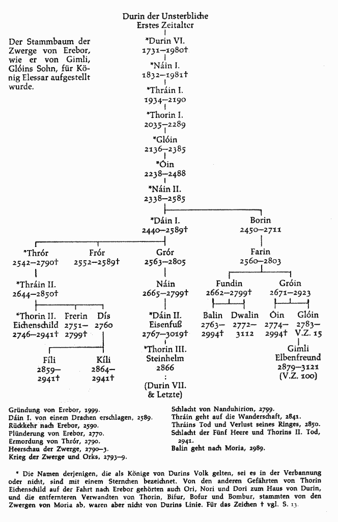 Freunde des Silbers 780636