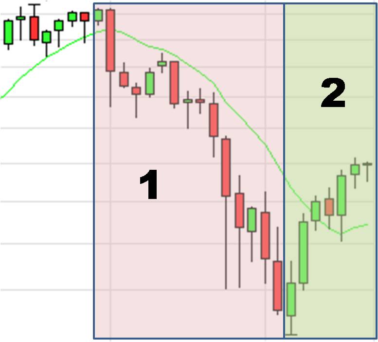 Der Antizykliker-Thread 258168