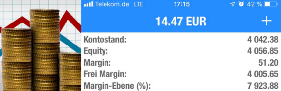 QV unlimited Million-Projekt 1095141