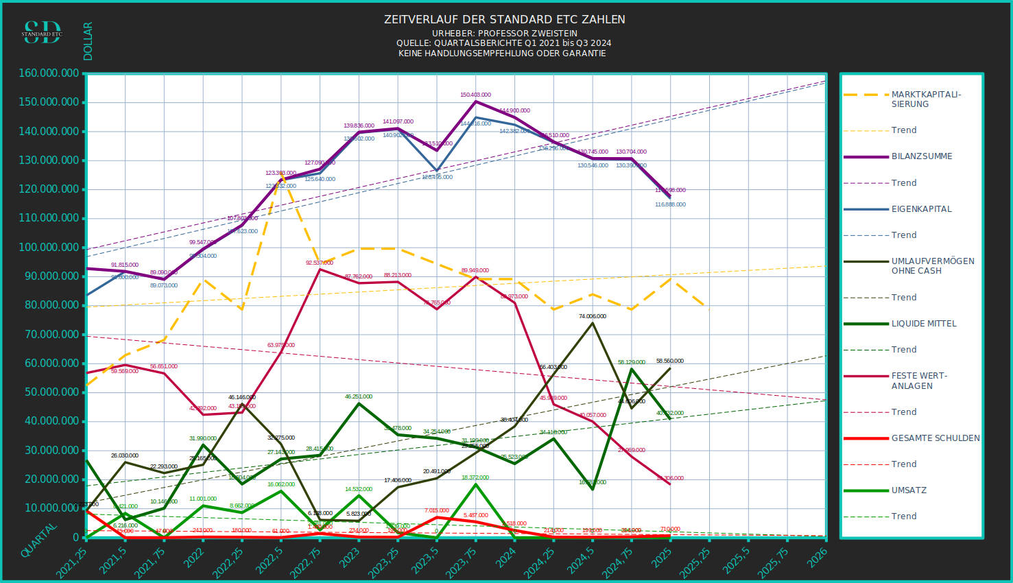SAGA TANKERS und Everfuel 1473037