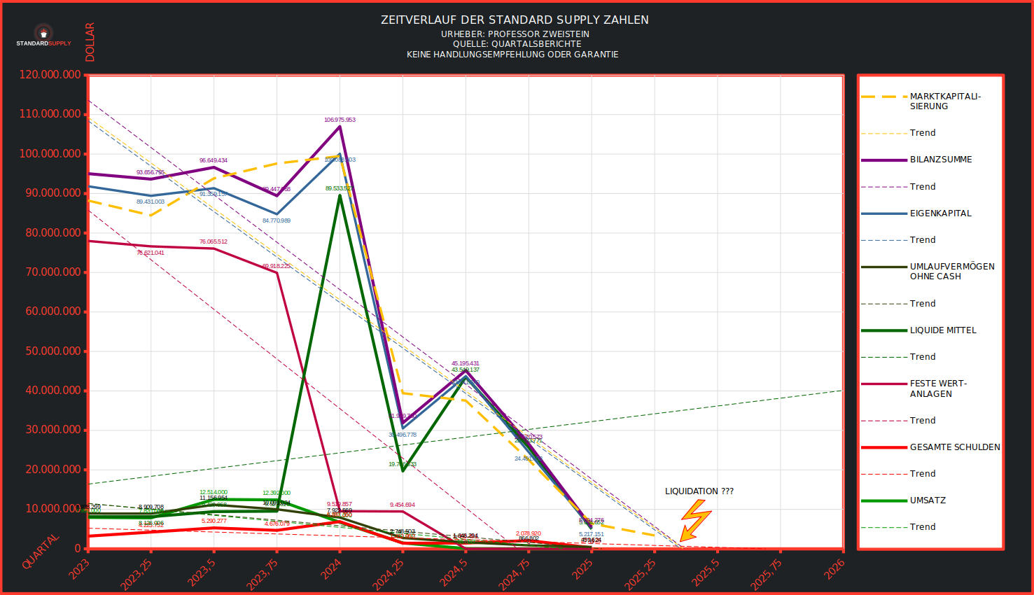 SAGA TANKERS und Everfuel 1473395