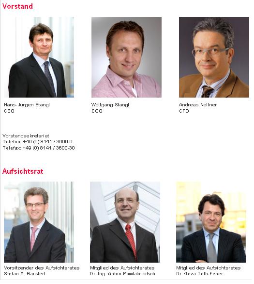 Analysten Treffen bei Singulus ....... 182003