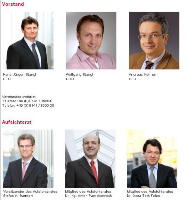 Analysten Treffen bei Singulus ....... 254497