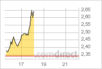 Stans Energy heavy rare earth Prod. 2012 377720