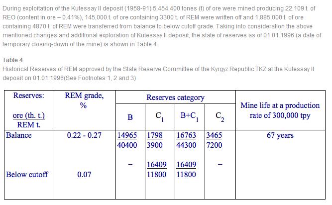 Stans Energy heavy rare earth Prod. 2012 378605