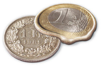 QuoVadisDax - das Original - Nachfolgethread 789883