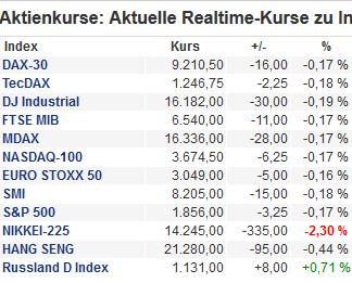 2014 QV DAX-DJ-GOLD-EURUSD-JPY 706666