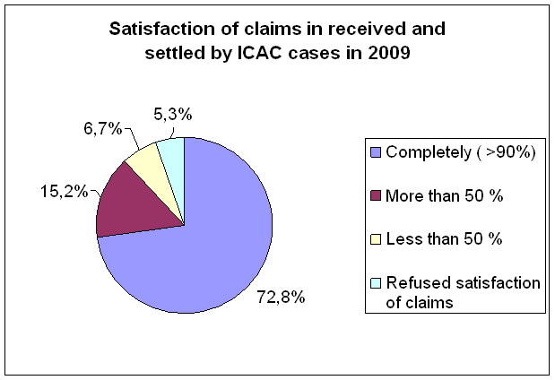 Stans Energy heavy rare earth Prod. 2012 673155