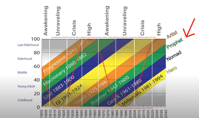 Bitcoins der nächste Monsterhype steht bevor! 1194237