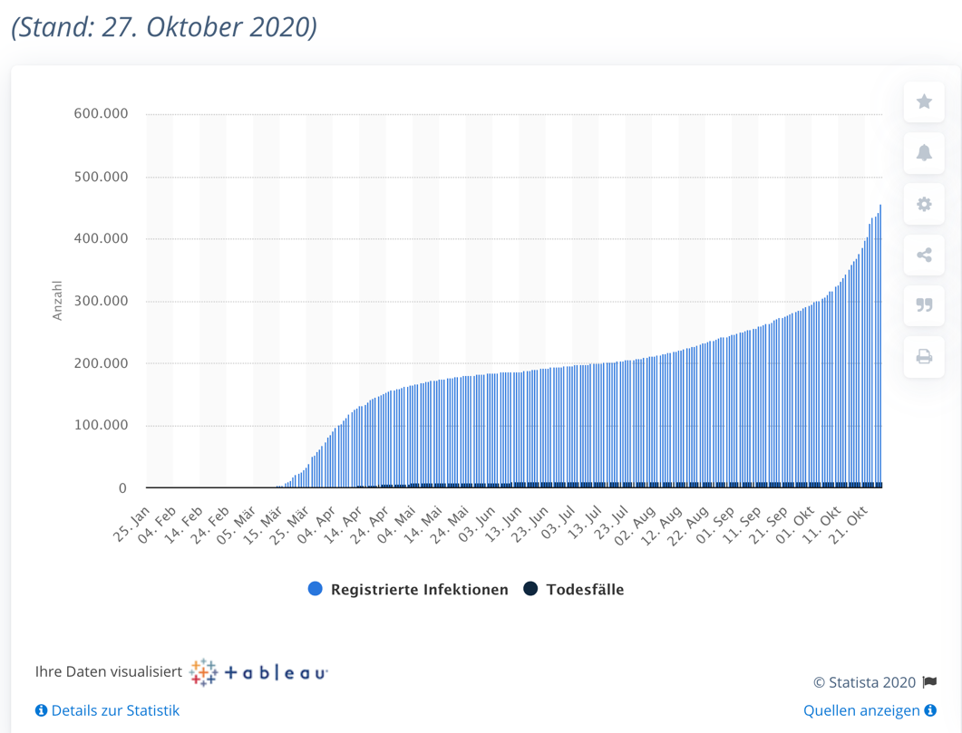 Der USA Bären-Thread 1209407