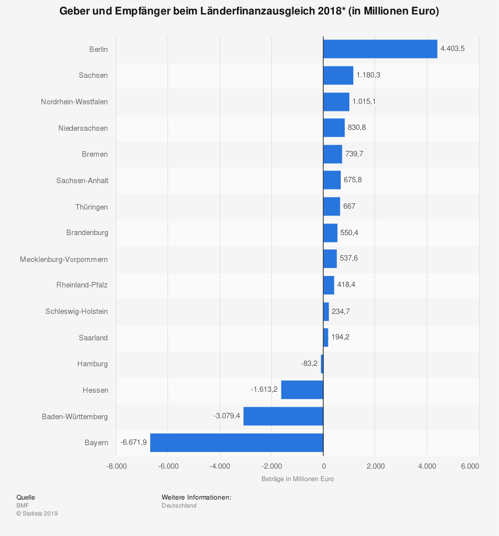 Tesla - Autos, Laster, Speicher und Solardächer 1171025