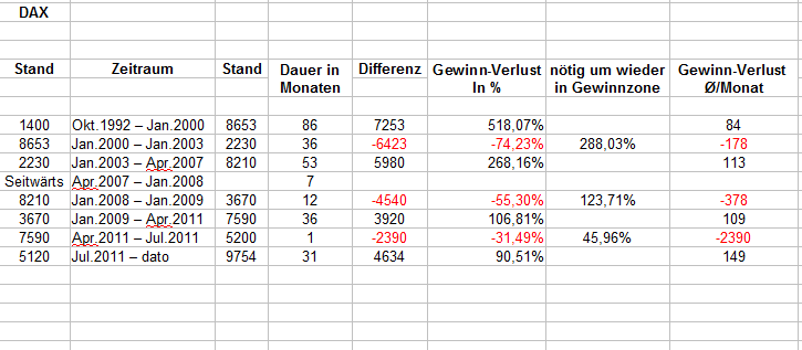 QV ultimate (unlimited) 683112