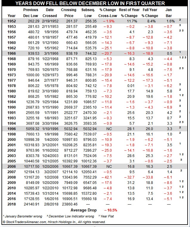 QuoVadisDax - das Original - Nachfolgethread 1039977