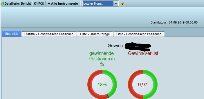 2019 QV-GDAXi-DJ-GOLD-EURUSD- JPY 1138667