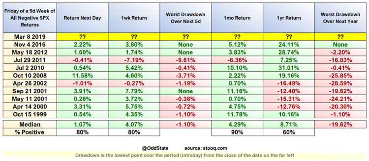 2019 QV-GDAXi-DJ-GOLD-EURUSD- JPY 1101369