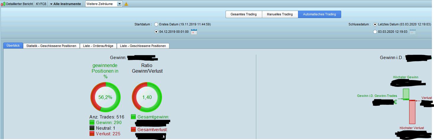 2020 QV-GDAXi-DJ-GOLD-EURUSD-JPY 1163702