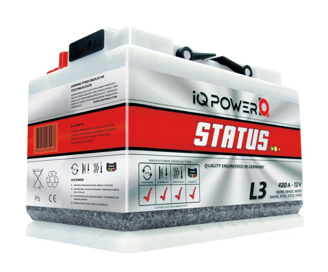 IQ Power - Wieder Outperformer in ... 189077