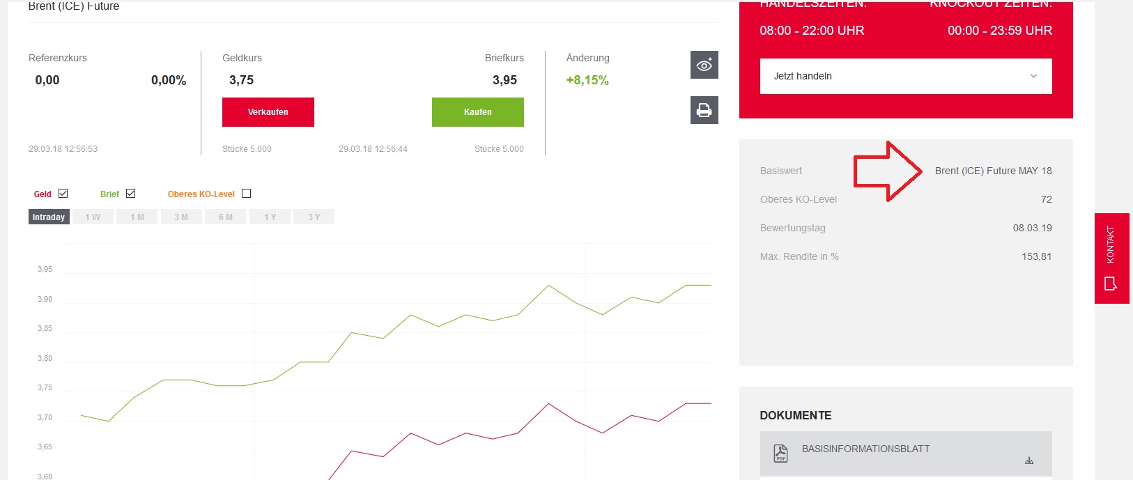 Akis Looserbude 1047515