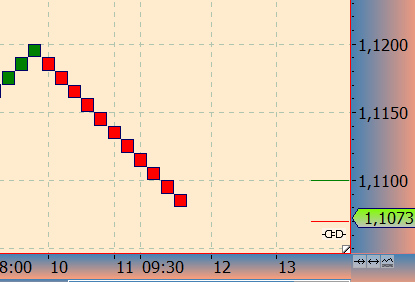 2016 QV DAX-DJ-GOLD-EURUSD-JPY 944679