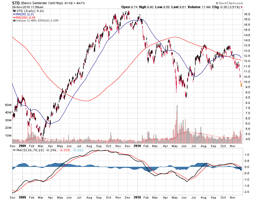 Der USA Bären-Thread 361999