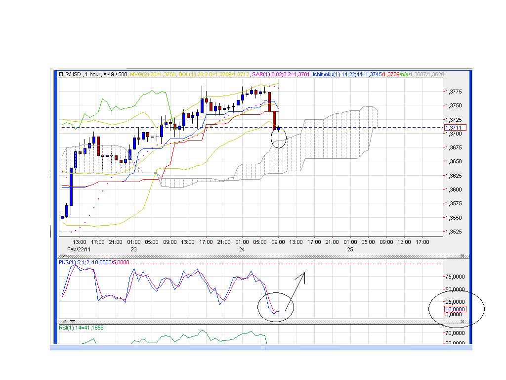 Der EUR/USD 2,0 Thread 383601