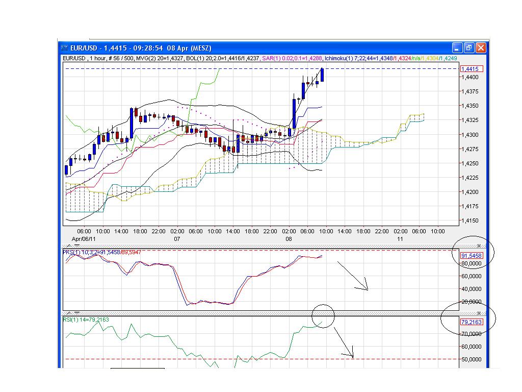 Der EUR/USD 2,0 Thread 394207
