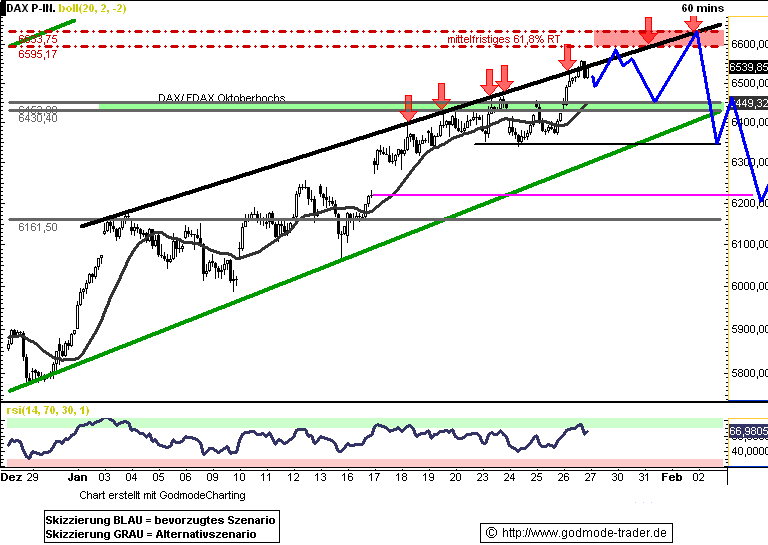 realist11 Thread zur Börse und allerei 480004