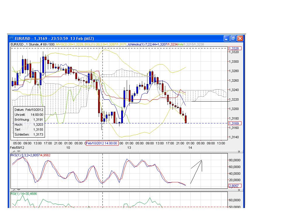 Der EUR/USD 2,0 Thread 485256